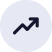 Loan Performance