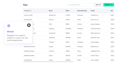 Smart Catalog for Faster Estimates